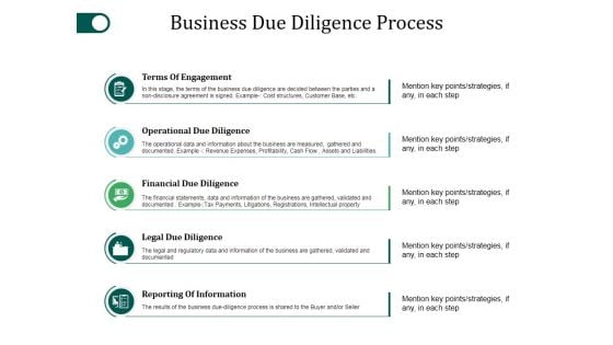 Business Due Diligence Process Ppt PowerPoint Presentation Slides File Formats