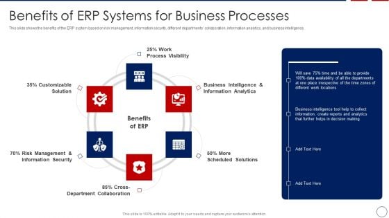 Business ERP Software Benefits Of ERP Systems For Business Processes Brochure PDF