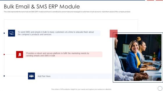 Business ERP Software Bulk Email And SMS ERP Module Diagrams PDF