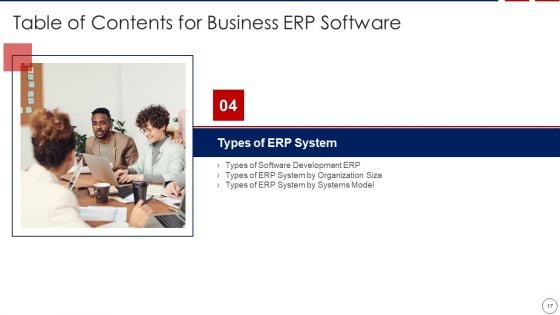 Business ERP Software Ppt PowerPoint Presentation Complete Deck With Slides
