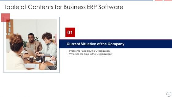 Business ERP Software Ppt PowerPoint Presentation Complete Deck With Slides