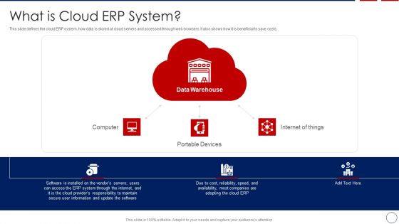 Business ERP Software What Is Cloud ERP System Brochure Icons PDF