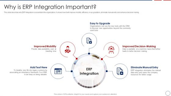 Business ERP Software Why Is ERP Integration Important Download PDF