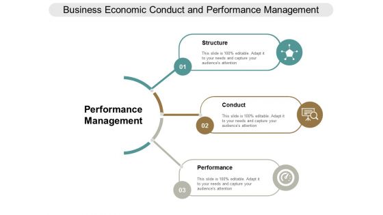 Business Economic Conduct And Performance Management Ppt Powerpoint Presentation Pictures Designs Download