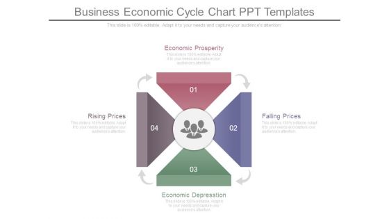 Business Economic Cycle Chart Ppt Templates Business Economic Cycle Chart Ppt Templates