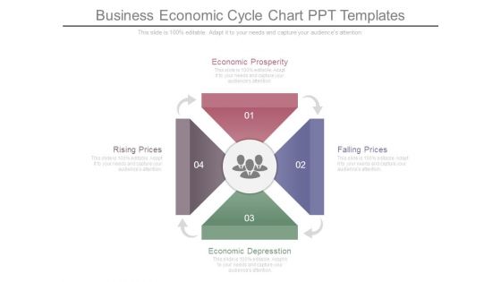 Business Economic Cycle Chart Ppt Templates