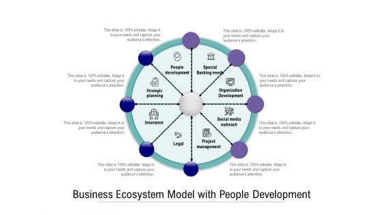 Business Ecosystem Model With People Development Ppt PowerPoint Presentation Slides Clipart Images PDF Business Ecosystem Model With People Development Ppt PowerPoint Presentation Slides Clipart Images PDF