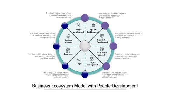 Business Ecosystem Model With People Development Ppt PowerPoint Presentation Slides Clipart Images PDF