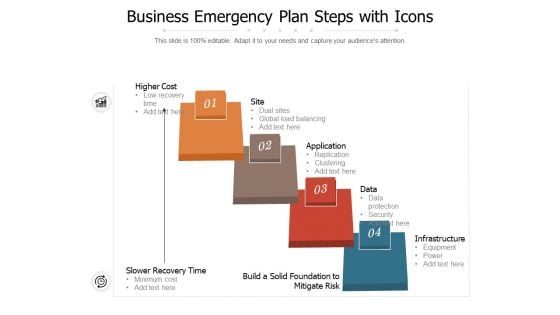 Business Emergency Plan Steps With Icons Ppt PowerPoint Presentation File Templates PDF