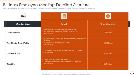 Business Employee Meeting Detailed Structure Download PDF