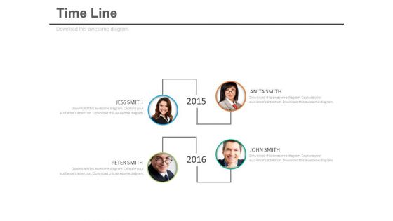 Business Employee Pictures Timeline Diagram Powerpoint Slides