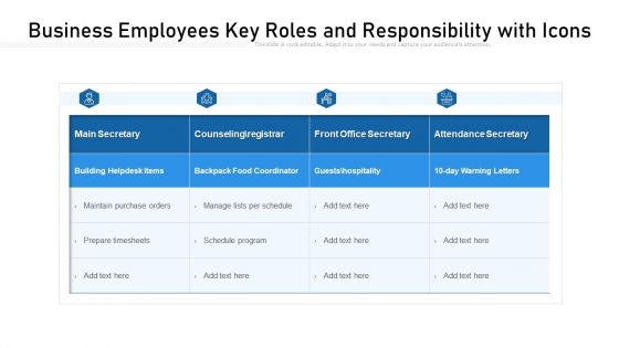 Business Employees Key Roles And Responsibility With Icons Ppt PowerPoint Presentation File Background Designs PDF