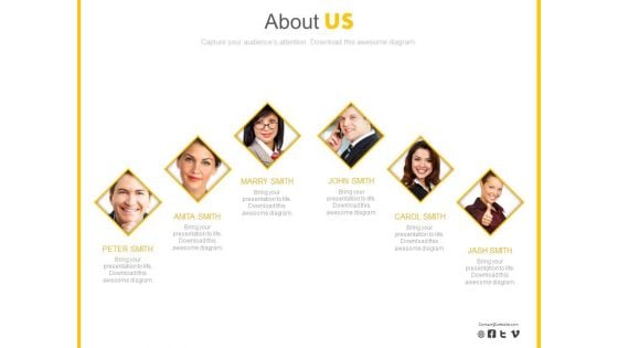 Business Employees Profiles For About Us Powerpoint Slides