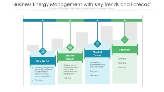 Business Energy Management With Key Trends And Forecast Ppt Portfolio Icon PDF