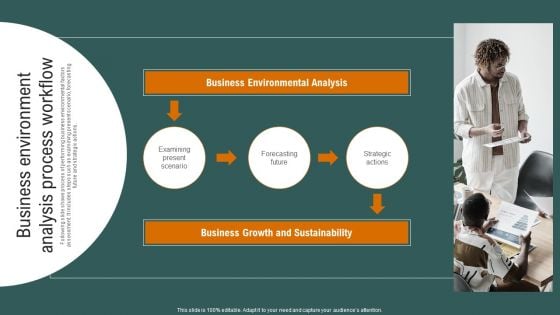 Business Environment Analysis Process Workflow Demonstration PDF