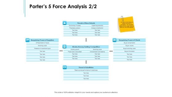 Business Environment Components Porters 5 Force Analysis Ppt Portfolio Icons PDF