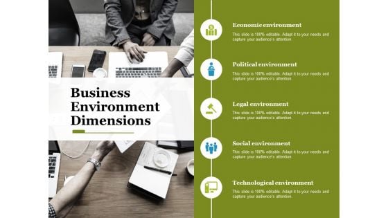 business environment dimensions ppt powerpoint presentation portfolio objects