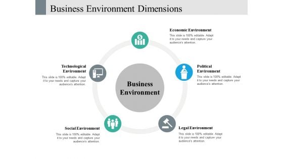 Business Environment Dimensions Ppt PowerPoint Presentation Portfolio Show