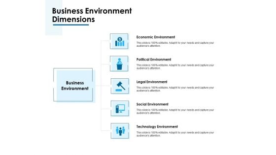 Business Environment Dimensions Ppt PowerPoint Presentation Summary Smartart