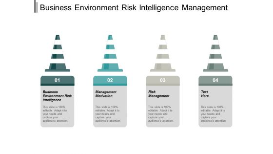 Business Environment Risk Intelligence Management Motivation Risk Management Ppt PowerPoint Presentation Icon Show