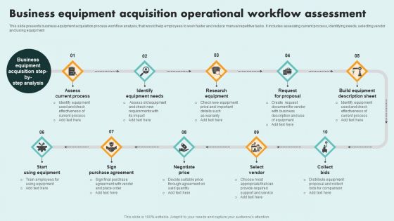 Business Equipment Acquisition Operational Workflow Assessment Structure PDF