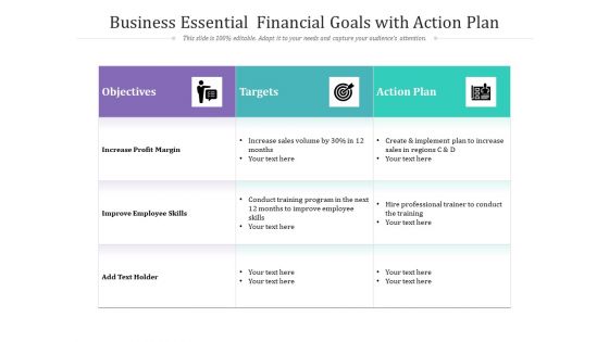 Business Essential Financial Goals With Action Plan Ppt PowerPoint Presentation Gallery Layout Ideas PDF