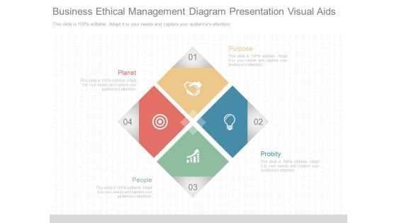 Business Ethical Management Diagram Presentation Visual Aids Business Ethical Management Diagram Presentation Visual Aids