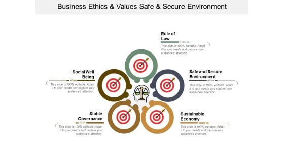Business Ethics And Values Safe And Secure Environment Ppt PowerPoint Presentation Pictures Backgrounds
