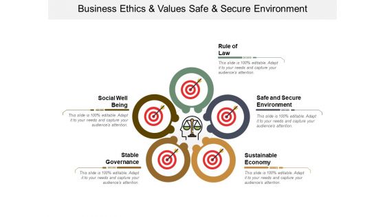 Business Ethics And Values Safe And Secure Environment Ppt PowerPoint Presentation Pictures Backgrounds Business Ethics And Values Safe And Secure Environment Ppt PowerPoint Presentation Pictures Backgrounds