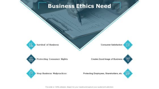 Business Ethics Need Ppt PowerPoint Presentation Model Slide