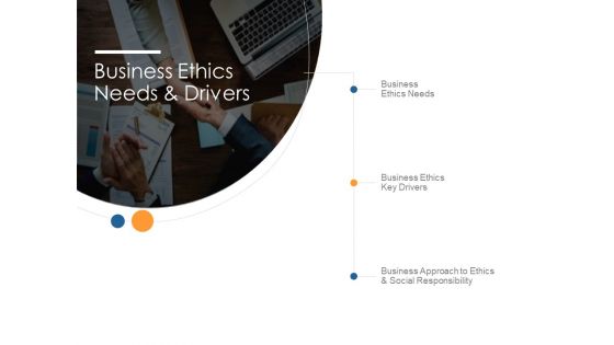 Business Ethics Needs And Drivers Ppt PowerPoint Presentation Portfolio Example Topics