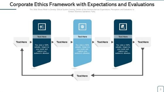 Business Ethics Operational Executives Ppt PowerPoint Presentation Complete Deck