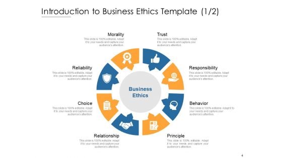 Business Ethics Ppt PowerPoint Presentation Complete Deck With Slides