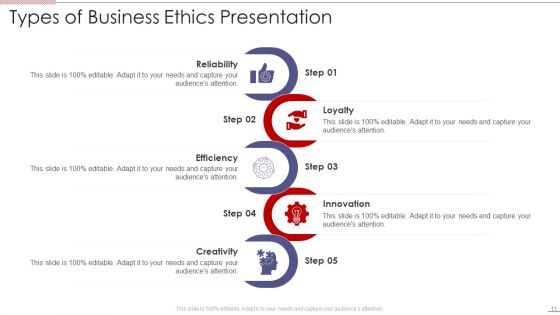 Business Ethics Presentation Ppt PowerPoint Presentation Complete Deck With Slides