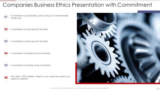 Business Ethics Presentation Ppt PowerPoint Presentation Complete Deck With Slides