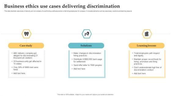 Business Ethics Use Cases Delivering Discrimination Formats PDF