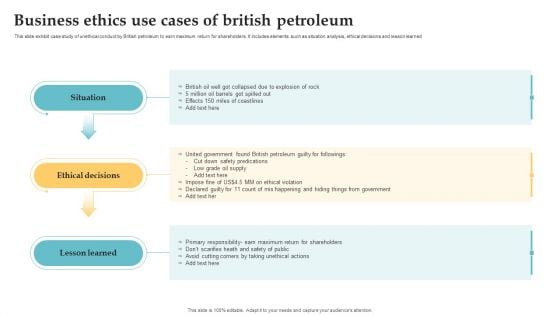 Business Ethics Use Cases Of British Petroleum Themes PDF