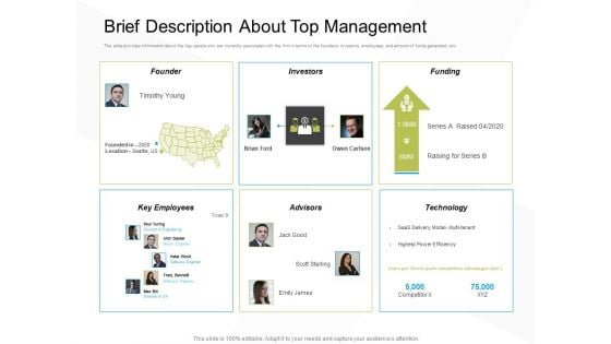 Business Evacuation Plan Brief Description About Top Management Ppt PowerPoint Presentation Icon Rules PDF