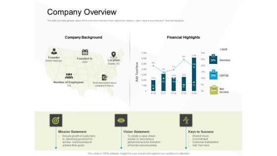 Business Evacuation Plan Company Overview Ppt PowerPoint Presentation Outline Visuals PDF