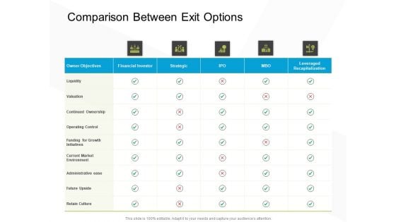 Business Evacuation Plan Comparison Between Exit Options Ppt PowerPoint Presentation Icon Files PDF