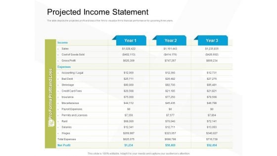 Business Evacuation Plan Projected Income Statement Ppt PowerPoint Presentation Rules PDF