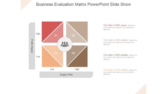 Business Evaluation Matrix Ppt PowerPoint Presentation Professional