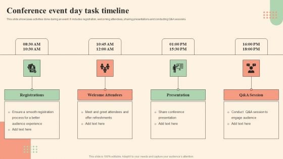 Business Event Day Activities Conference Event Day Task Timeline Microsoft PDF