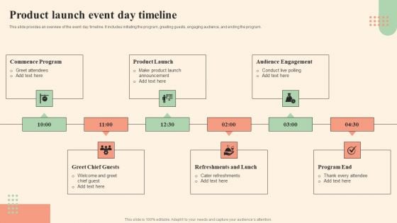 Business Event Day Activities Product Launch Event Day Timeline Mockup PDF