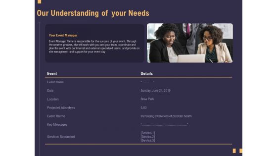 Business Event Planning Our Understanding Of Your Needs Ppt Icon Examples PDF