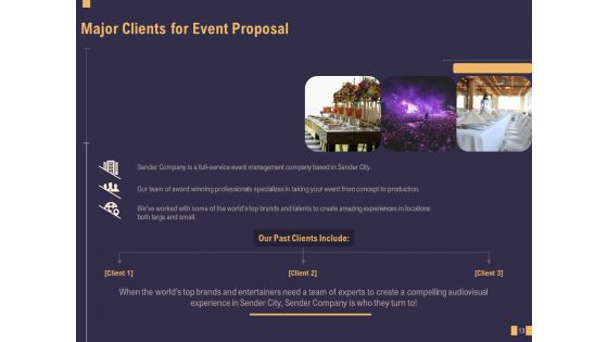 Business Event Planning Proposal Ppt PowerPoint Presentation Complete Deck With Slides