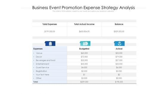 Business Event Promotion Expense Strategy Analysis Ppt PowerPoint Presentation File Pictures PDF