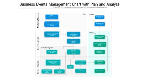 Business Events Management Chart With Plan And Analyze Ppt PowerPoint Presentation Gallery Visuals PDF