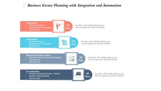 Business Events Planning With Integration And Automation Ppt PowerPoint Presentation Gallery Backgrounds PDF