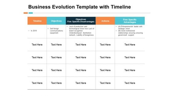 Business Evolution Template With Timeline Ppt PowerPoint Presentation Diagram Images